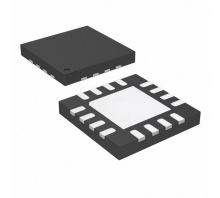 LTC2634IUD-HMX10#TRPBF